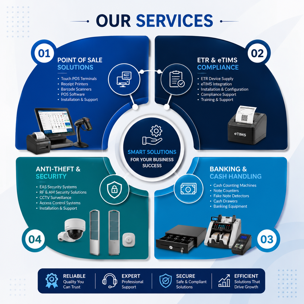 our services